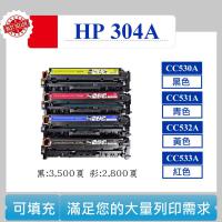 HP 304A 可填充碳匣 CC530A CC531A CC532A CC533A CP2025dn CM2320nf hp CP2025x